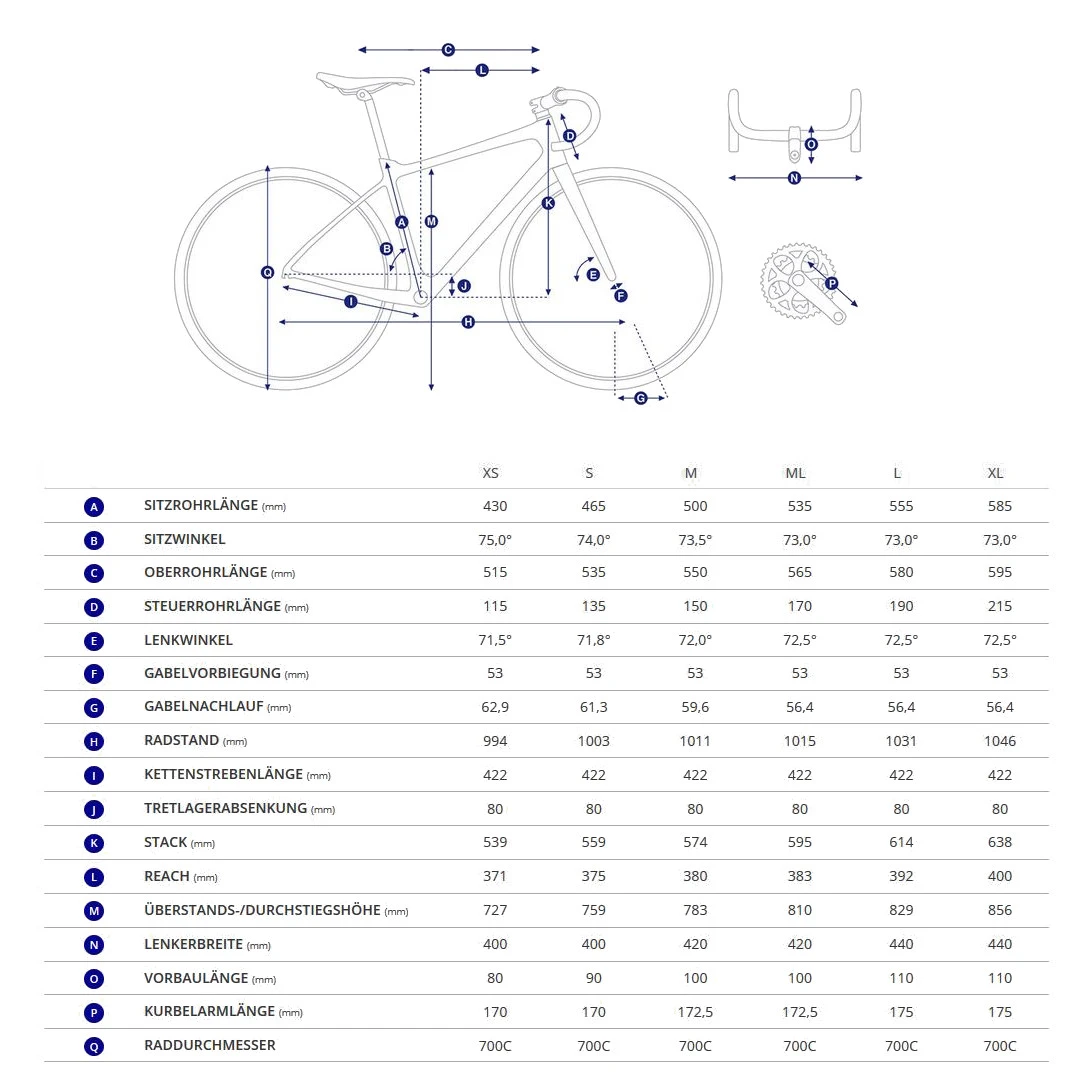 Giant CONTEND AR 1 - Shimano 105 Roadbike - 2023 - Black - Afbeelding 2