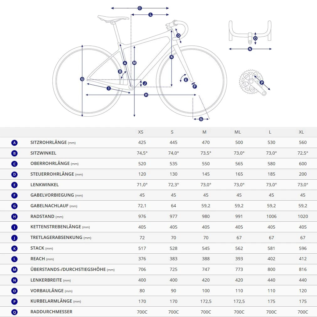 Giant TCR ADVANCED 0 - Ultegra Di2 Carbon Road Bike - 2022 - Carbon - Afbeelding 2