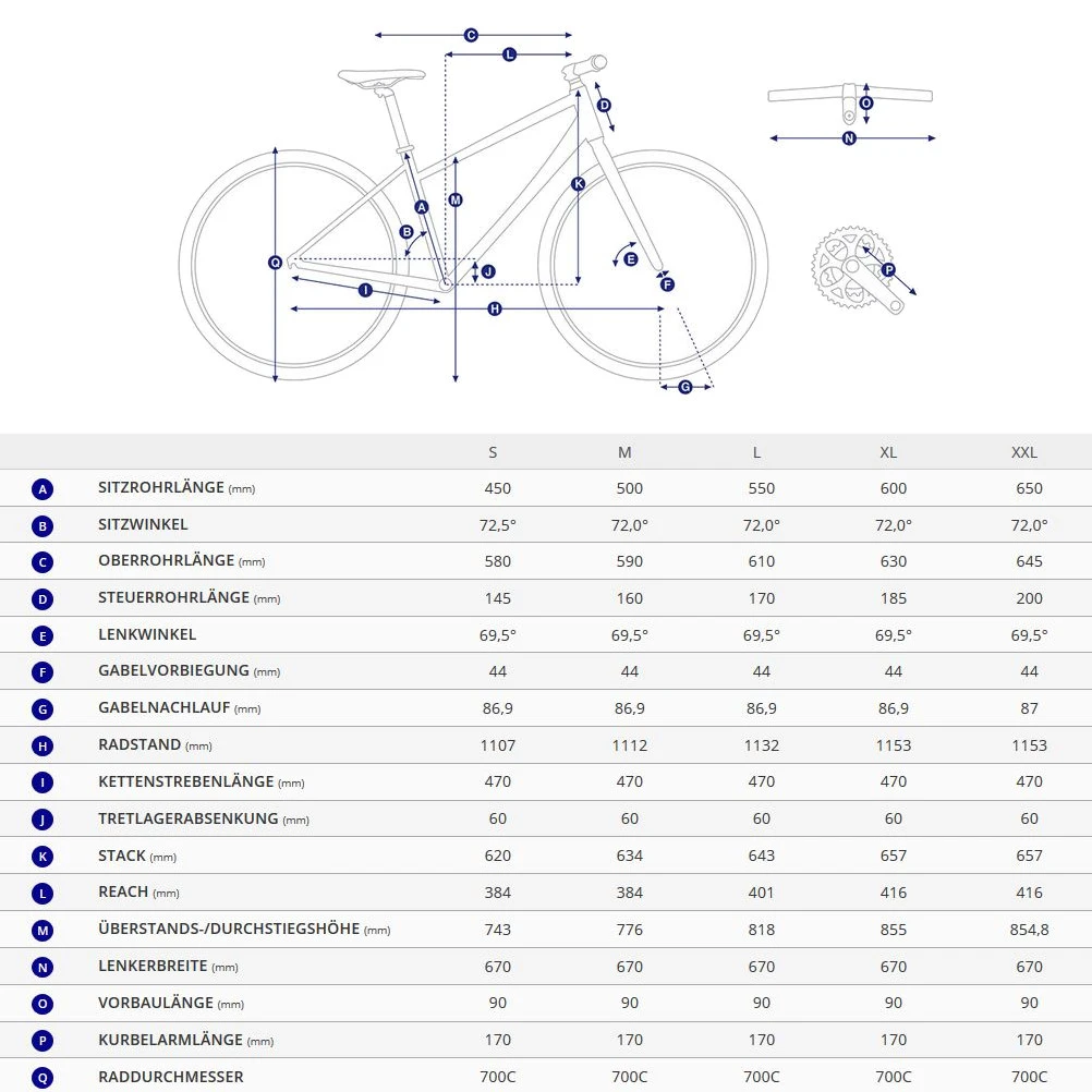 Giant DAILYTOUR E+ 2 GTS CORE - City E-Bike - 2023 - Black - Afbeelding 2