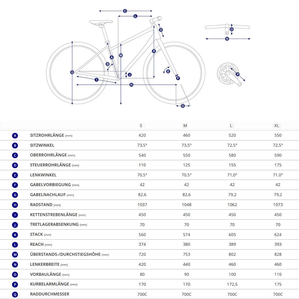Giant TOUGHROAD SLR EX - Deore Cross Bike - 2023 - Black - Afbeelding 2
