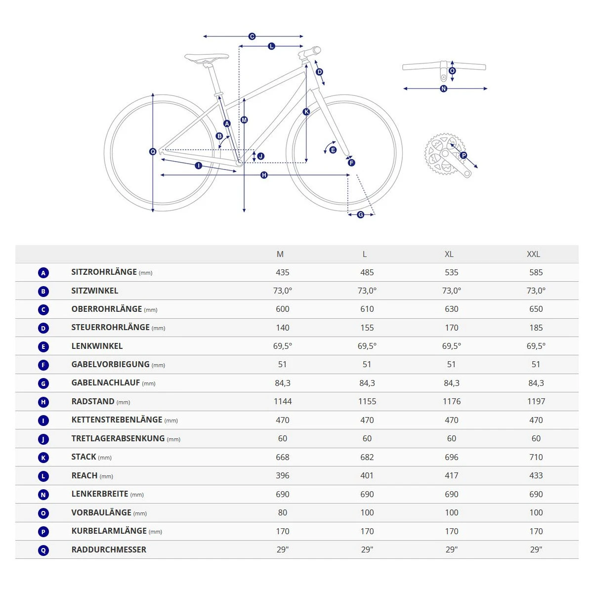 Giant EXPLORE E+ 1 GTS - Heren Trekking E-Bike - 2023 - Misty Forest - Afbeelding 2