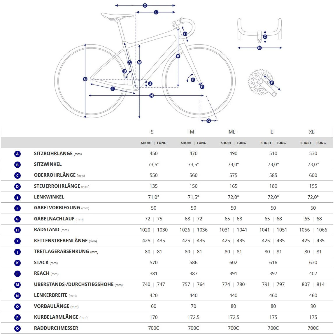 Giant REVOLT ADVANCED PRO 1 - Carbon Gravel Bike - 2023 - Black Currant - Afbeelding 2