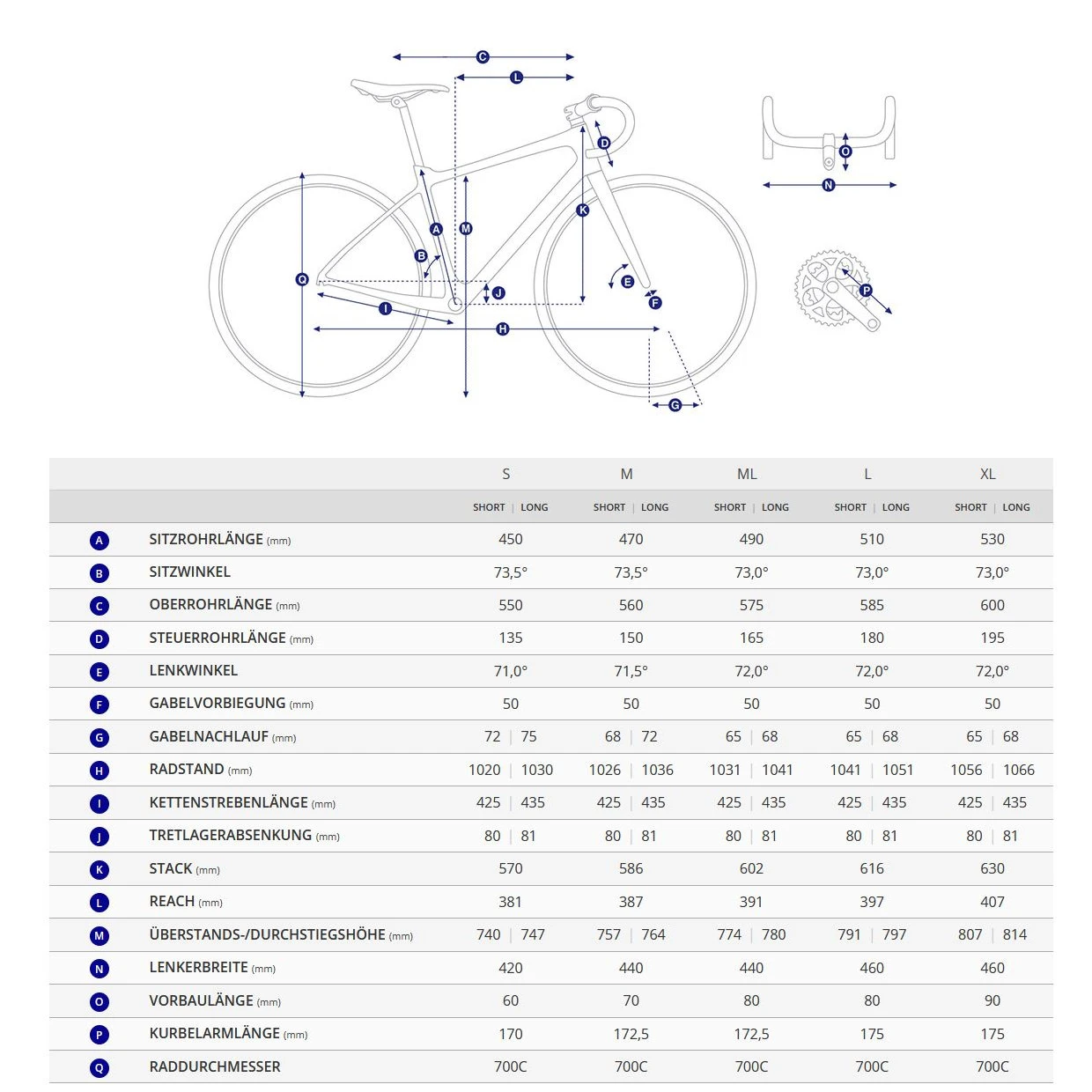 Giant REVOLT ADVANCED 2 GRX Carbon Gravel Bike - 2023 - Starry Night - Afbeelding 2