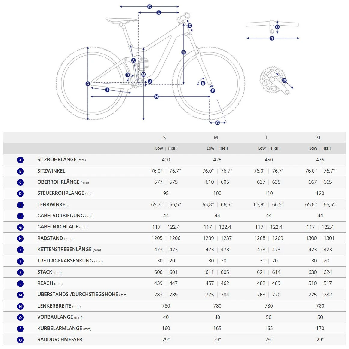 Giant TRANCE X E+ 3 PRO 29" 625Wh - Electric Mountain Bike - 2022 - Black Diamond - Afbeelding 2