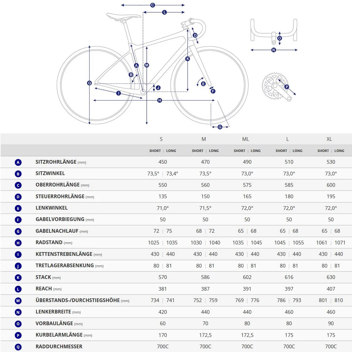 Giant REVOLT ADVANCED 0 GRX R810 - Carbon Gravel Bike - 2023 - Charcoal Plum - Afbeelding 2