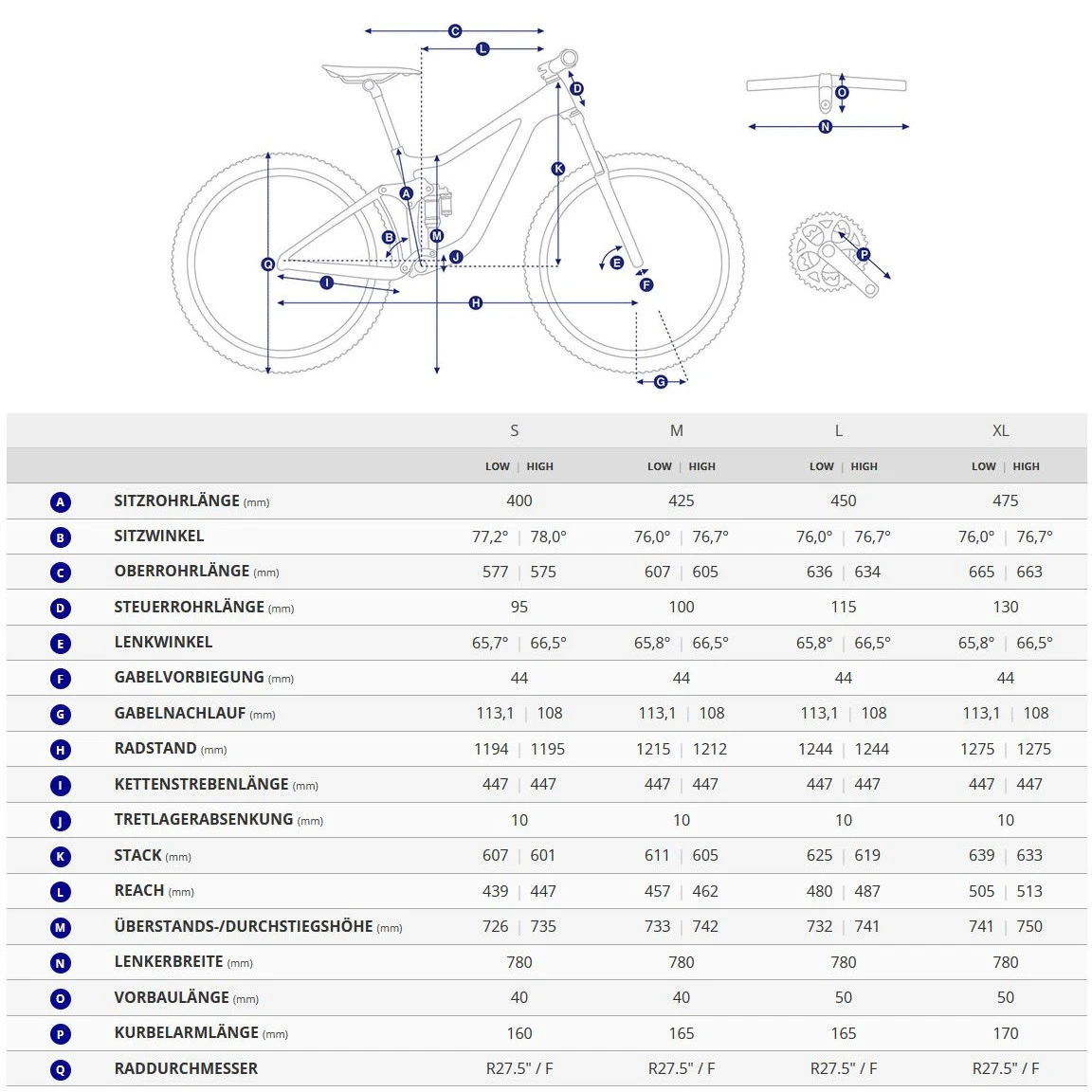 Giant TRANCE X ADVANCED E+ ELITE 1 - Carbon Electric Mountain Bike - 2023 - Gunmetal Black - Afbeelding 2