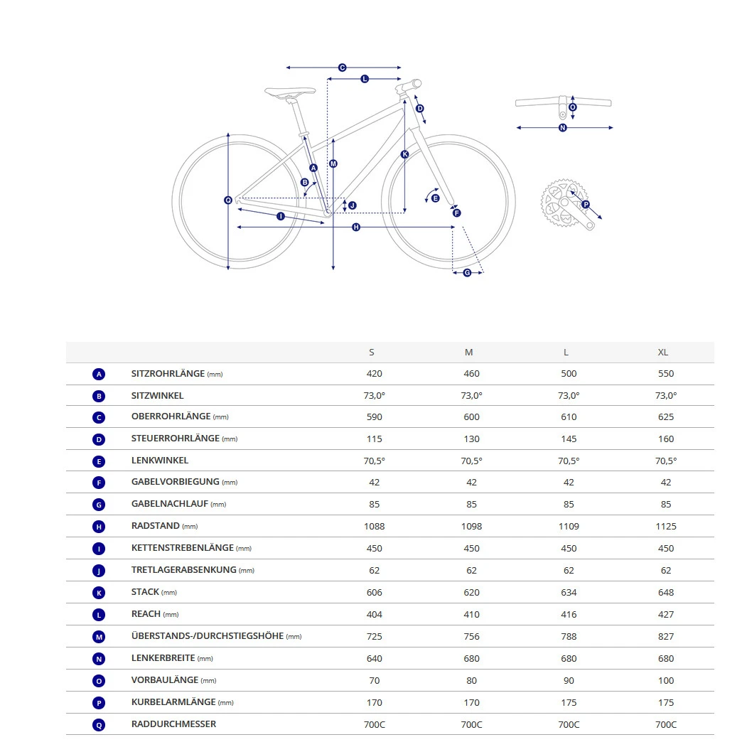 Giant ROAM 1 - Cross Bike - 2022 - Metallic Navy - Afbeelding 2